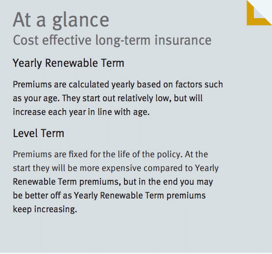 Stepped vs Level Premiums Comparison from Fidelity Life