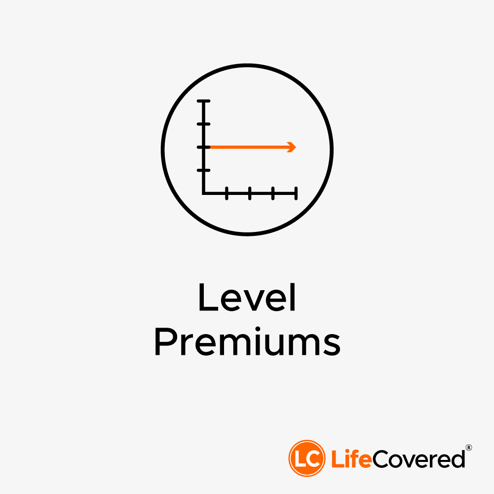 Level Premium Life Insurance